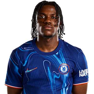 Levi Colwill | Profile | Official Site | Chelsea Football Club